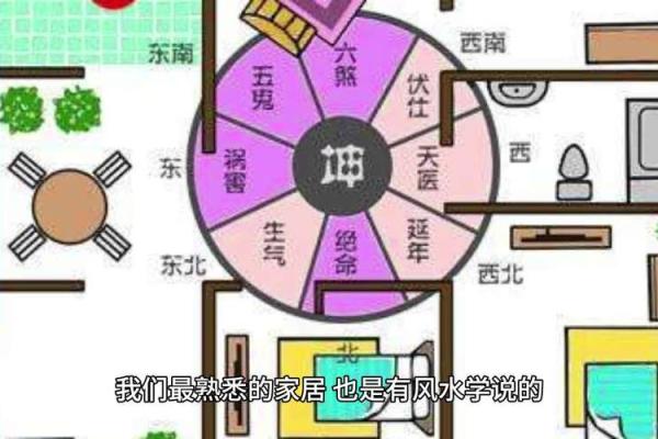 西北方位布局如何改变?五行格局性格重塑指南 西北方位布局如何改变?五行格局性格重塑指南