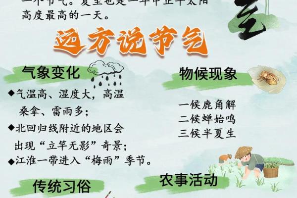 夏至节令与农耕文化的密切联系 夏至节令与农耕文化的密切联系