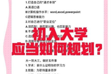 如何影响我们的一年规划