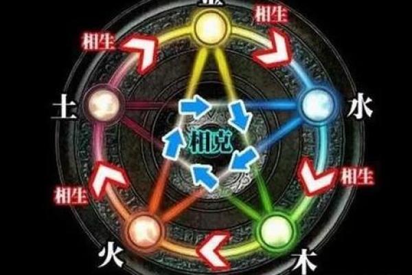 如何改变五行格局?林字的性格重塑之道揭秘 如何改变五行格局?林字的性格重塑之道揭秘