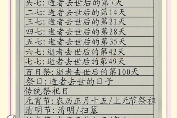 扫墓节日与天文季节变化的巧妙结合 扫墓节日与天文季节变化的巧妙结合