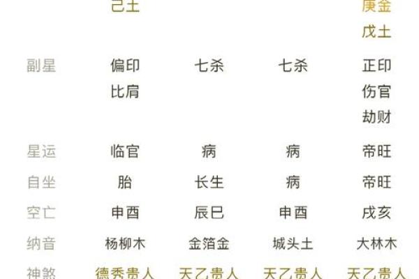 壬戌月命理暗藏玄机,如何打破命运的桎梏? 壬戌月命理暗藏玄机,如何打破命运的桎梏?