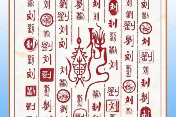 刘字五行格局揭秘:揭秘性格解析中的神秘力量 刘字五行格局揭秘:揭秘性格解析中的神秘力量