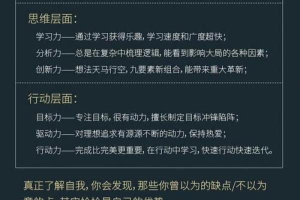 性格解析新篇章：右字五行格局，揭开你的潜能之谜