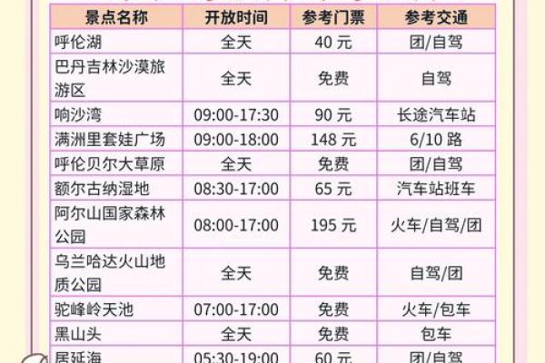 探访内蒙古传统节日，了解天文与养生的完美结合