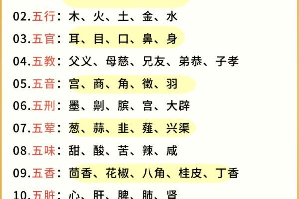 钰字五行格局大揭秘:性格塑造的实用技巧,你get了吗? 钰字五行格局大揭秘:性格塑造的实用技巧,你get了吗?