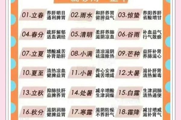 秋冬交替：适应季节变化，注意衣食住行的调整