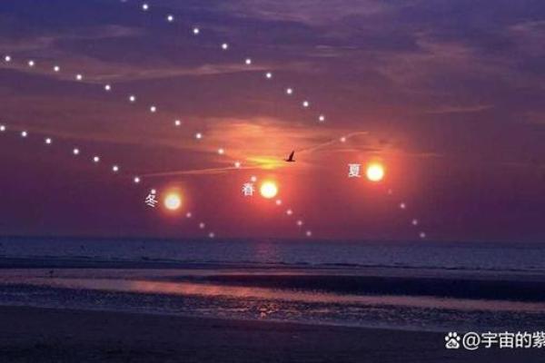 农耕季节与天文现象的奇妙交汇