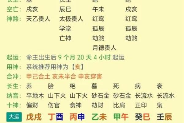 反而是你？五行格局中的隐藏性格优势，你发现了吗？