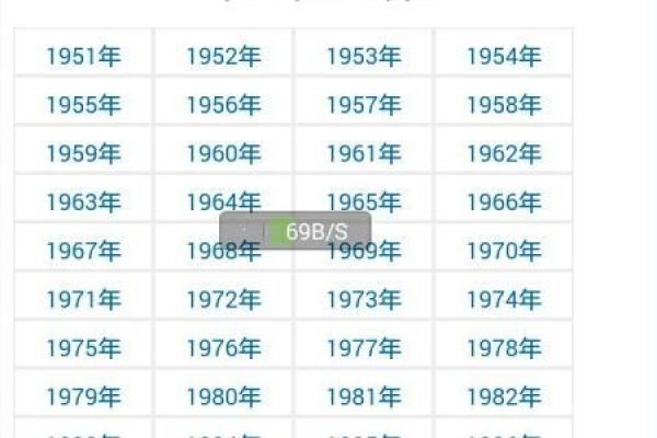 属兔人的八字暗藏玄机：颠覆常识，如何改变命运轨迹