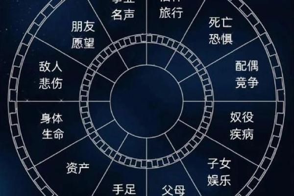 五行格局揭秘：性格解析如何助你破译人生密码