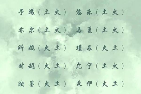 五行格局揭秘：女孩缺土如何巧取名，性格解析与改变之道