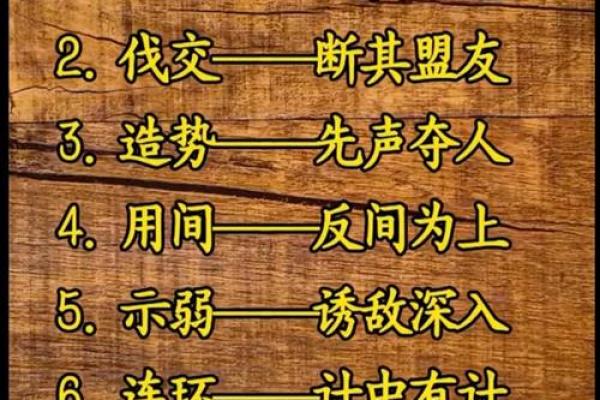 王字五行解析：颠覆传统，揭秘你的性格误区与突破之道