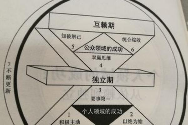 西方节日历背后的农耕智慧与时间管理 西方节日历背后的农耕智慧与时间管理