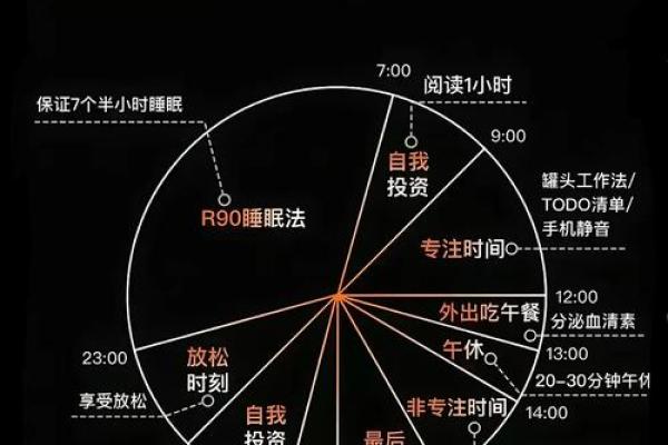 西方节日历背后的农耕智慧与时间管理 西方节日历背后的农耕智慧与时间管理