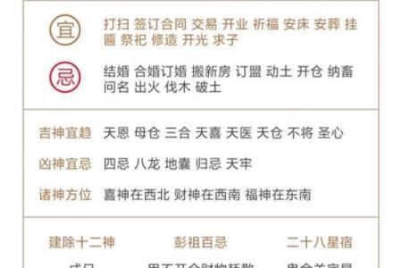 今日黄历五行格局：揭秘性格中的隐藏力量