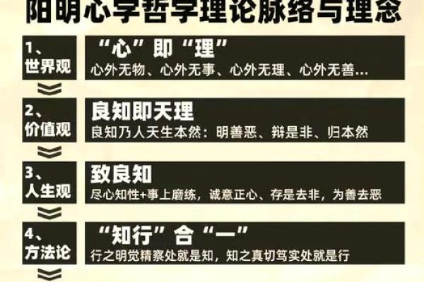 揭开八字的暗藏玄机，如何掌握改变命运的关键