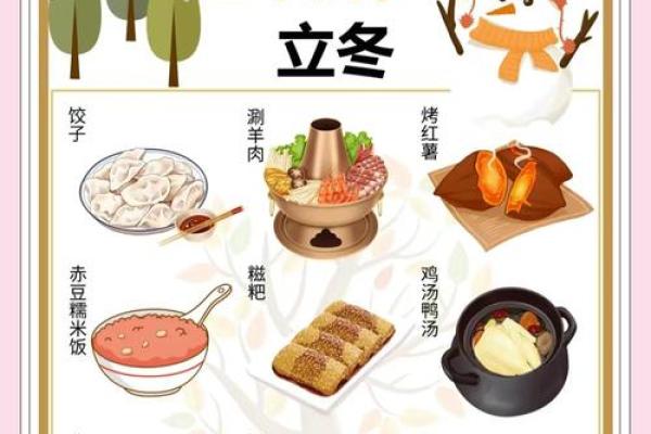 汉族节日中的食俗与季节交替的关系 汉族节日中的食俗与季节交替的关系