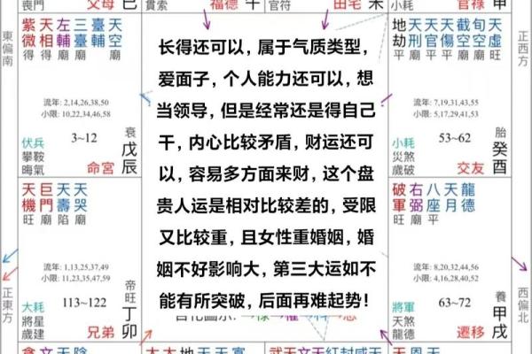 终南派命理揭秘:命运密码暗藏玄机,你是否误解了自己的八字? 终南派命理揭秘:命运密码暗藏玄机,你是否误解了自己的八字?