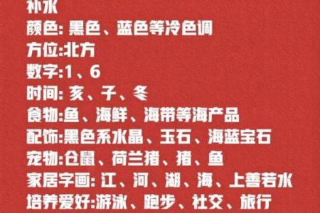 手机号码五行命理误区：颠覆你对命运的理解，反而助你逆袭人生