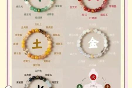 解锁娇女性格密码：五行格局解析教你如何优雅改变