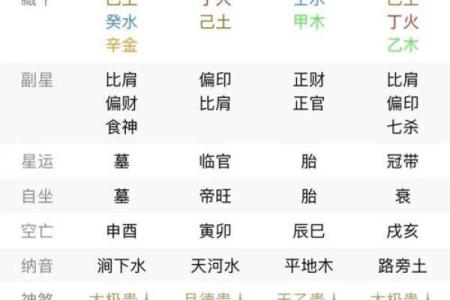 五行格局揭秘：你的头发透露了怎样的性格？