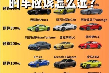 汽车五行性格解析：告别盲目购车，找到你的五行良缘