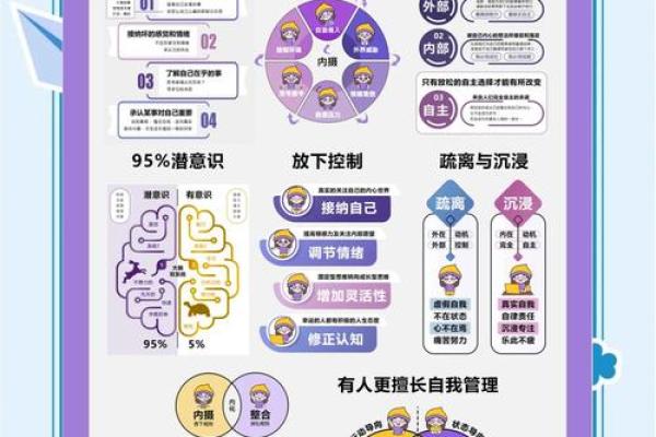 探索五行格局：揭开性格密码，掌握改变命运的方法