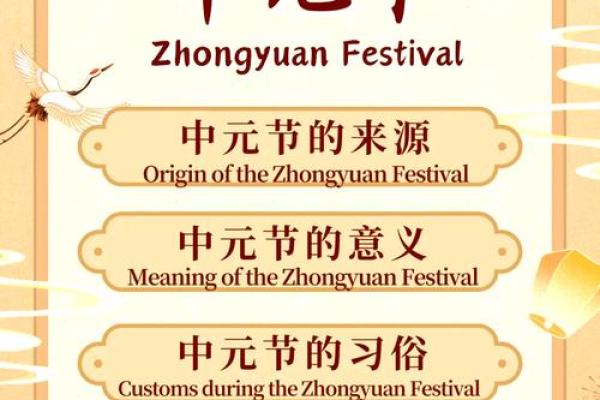 走进中国传统节日的习俗与民间信仰 走进中国传统节日的习俗与民间信仰