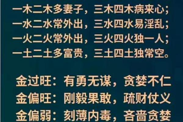 科字五行格局揭秘：性格解析与如何改变命运？