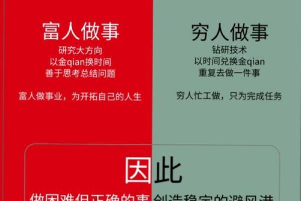 误区分析：命理与财运的关系，为什么你错失了财富