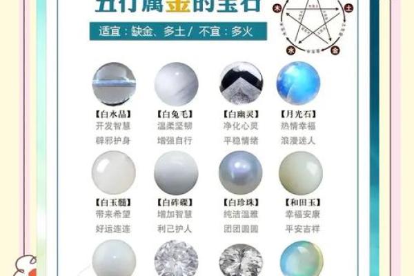 如何改变五行格局？性格重塑的秘密武器