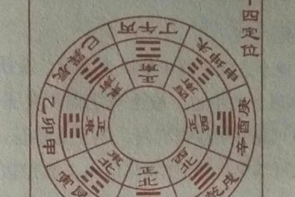 农五行性格解析误区大揭秘：你真的了解自己吗？