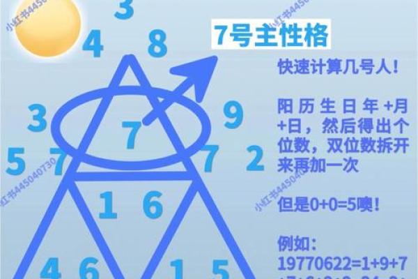 寅时五行格局如何破？实用指南带你破解性格密码