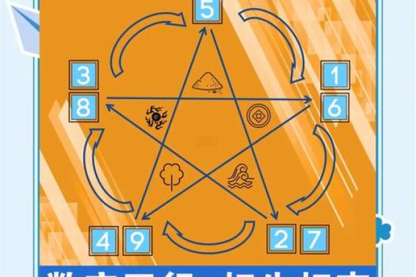 徐的五行格局:揭秘性格密码,如何打造人生巅峰? 徐的五行格局:揭秘性格密码,如何打造人生巅峰?