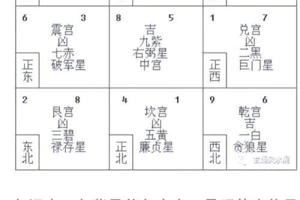 五行格局如何改变?实用技巧教你扭转乾坤 五行格局如何改变?实用技巧教你扭转乾坤