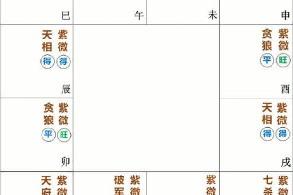 五行格局如何改变?实用技巧教你扭转乾坤 五行格局如何改变?实用技巧教你扭转乾坤