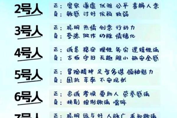五行格局揭秘:张的个性密码,如何洞察其性格解析? 五行格局揭秘:张的个性密码,如何洞察其性格解析?