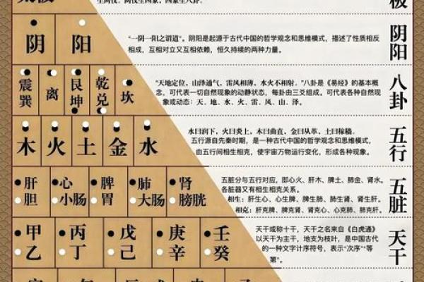 暗藏玄机:你不知道的命理相克与命运之间的关联 暗藏玄机:你不知道的命理相克与命运之间的关联