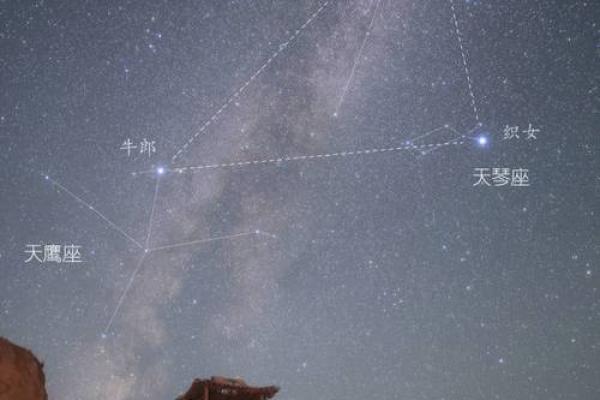 探索穆斯林节日时间表中的天文智慧与精准计算 探索穆斯林节日时间表中的天文智慧与精准计算