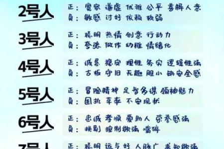 五行格局揭秘：张的个性密码，如何洞察其性格解析？