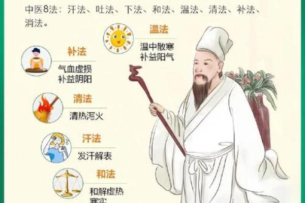 男士节日的养生密码:如何通过节日活动调养身体 男士节日的养生密码:如何通过节日活动调养身体