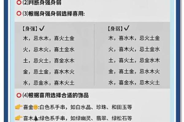 性格解析新解:五行格局带你颠覆传统认知 性格解析新解:五行格局带你颠覆传统认知