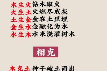 反而有效生肖五行格局如何助你突破性格局限？