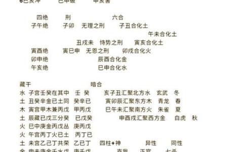 八字命理暗藏玄机：你可能忽视的天干地支真相
