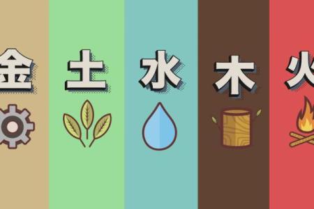 性格解析新视角：五行缺水者，如何通过颜色改变运势？
