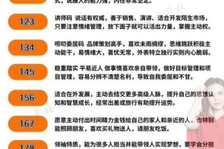 命运密码揭秘：如何通过八字打破命运束缚