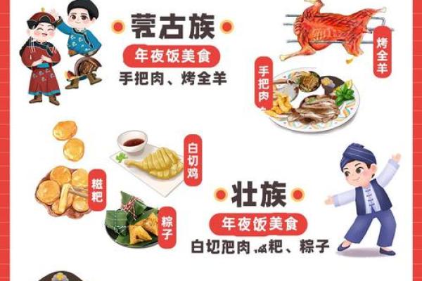 少数民族的传统节日:从习俗到现代应用 少数民族的传统节日:从习俗到现代应用