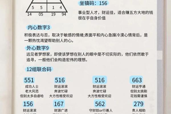 你是否误解了八字命理？揭秘其中的命运密码