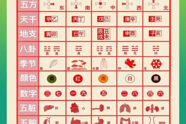 五行与笔划探秘:揭秘性格秘密,如何改变你的命运格局? 五行与笔划探秘:揭秘性格秘密,如何改变你的命运格局?